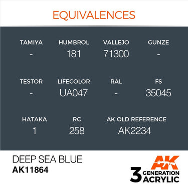 AK Interactive AK11864 Air Series Deep Sea Blue Acrylic Paint 17ml 3rd Generation